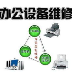 專業(yè)上門維修電腦服務 一鍵解決您的系統(tǒng)與網絡難題